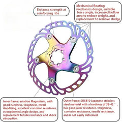 For Light Bee X Segway X160 X260 Light weight Floating Front Disc BrakeOff-road Parts