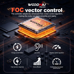 Woodniu Racein Surron Light Bee X Z-Motor 36KW PMSM Motor - 72V 1200A Controller Kit - High Performance Electric Dirt Bike Upgrade