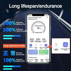 For Super SOCO CU1 CU2 CU3  Intelligent Lithium Battery Motorcycle Accessories Batteries